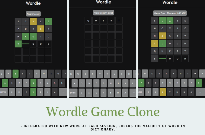 Wordle Game Clone